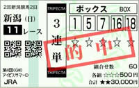 アイビスサマーD3連単12万馬券的中!