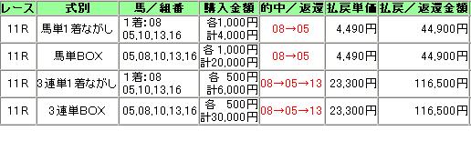 20071202ChunichiSinbunHai5.JPG