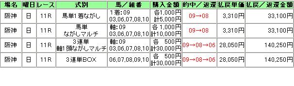 20080406OsakaHai5.JPG