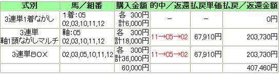 20101219AsahiHaiFS3.JPG