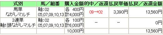 20131117FukushimaKinen2.JPG